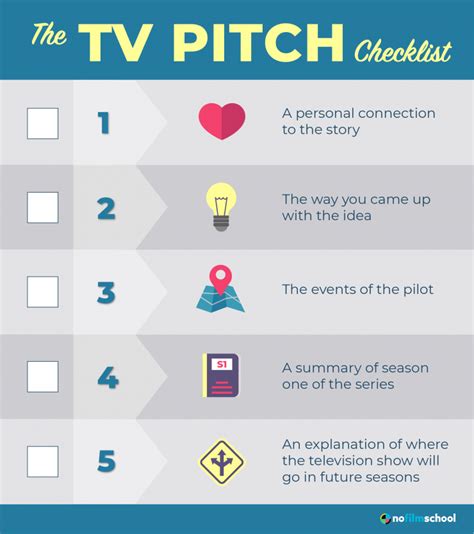 how to go on chanel pitch|iowa media network gopitch.